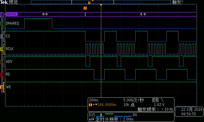 dma-ext-read-bl4-sync-2.png