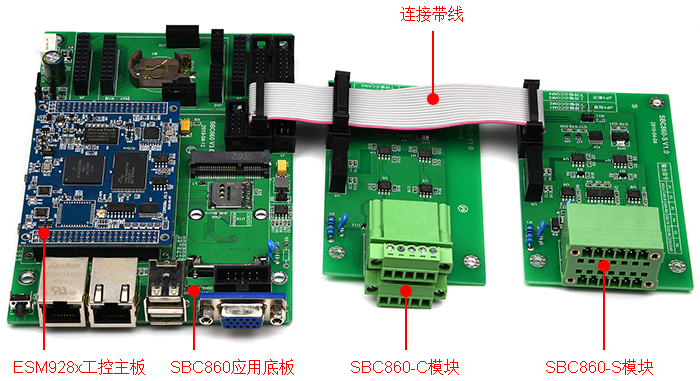 SBC860模塊化工控機方案.png