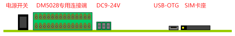 imx6dl,imx6ull,imx7,sbc860,工控機.png