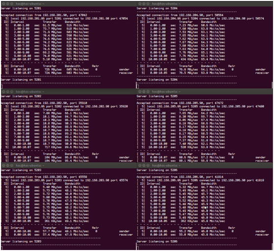 imx6ull,imx7,30路串口+6路網口的通訊管理機方案.png