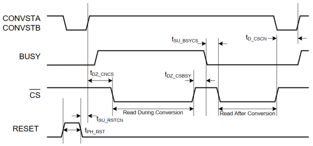 ESM7000異構CPU實時應用之一.png