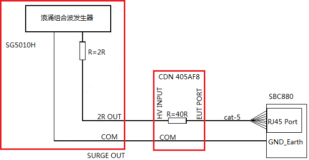 提高嵌入式設備電磁兼容性的設計參考.png