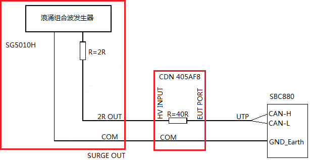 提高嵌入式設備電磁兼容性的設計參考.png