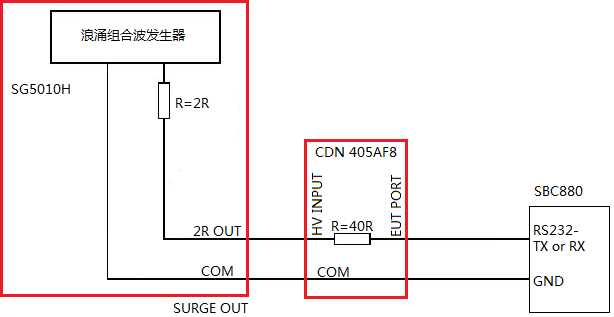 提高嵌入式設備電磁兼容性的設計參考.png