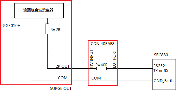 提高嵌入式設備電磁兼容性的設計參考.png