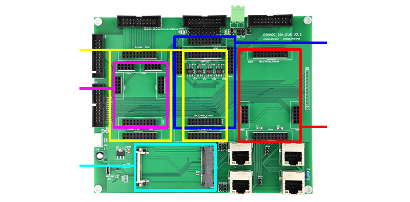 ESMARC_ISA_EVB底板說明.png