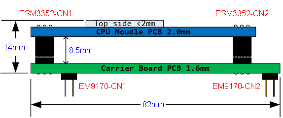 EM9170替代升級(jí)方案.png