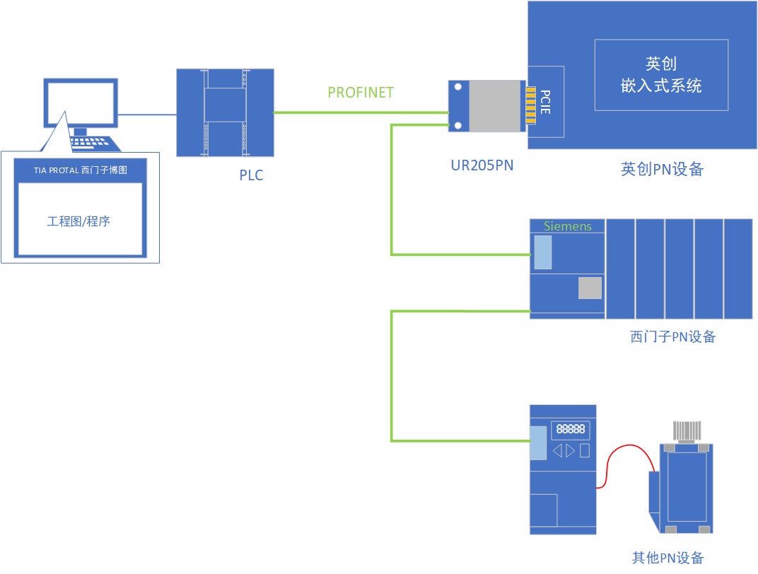 PN SYS01.jpg